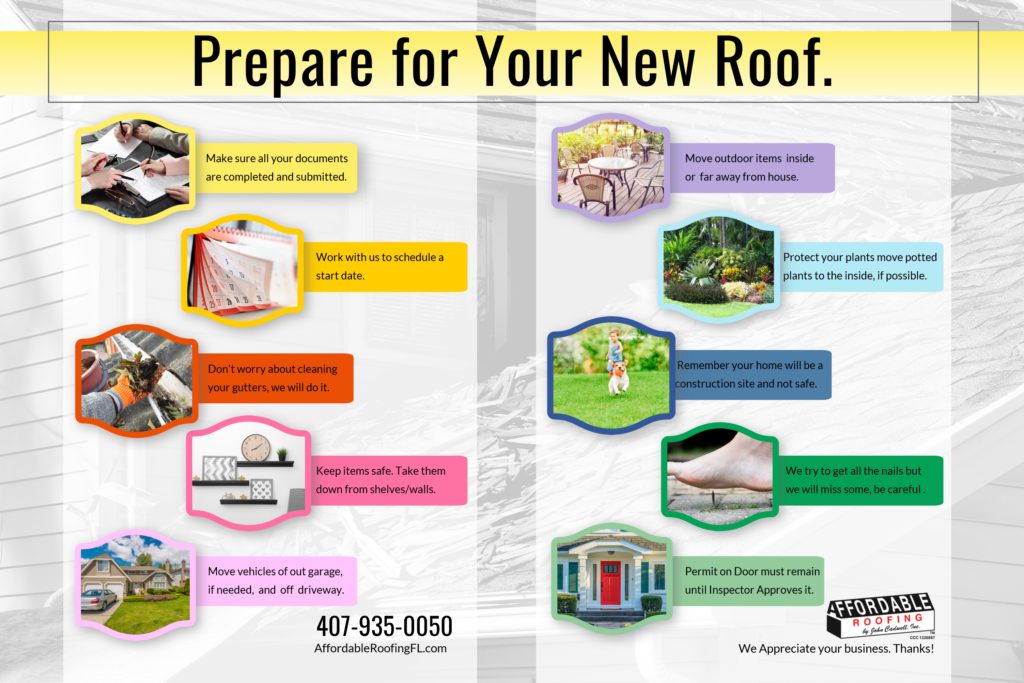 Prepare for Your New Roof Infographic