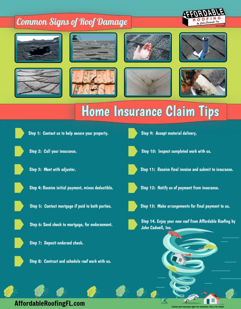 Common roof tips regarding insurance claims